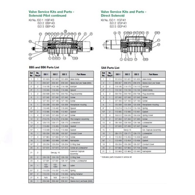I1SP-K1 NUMATICS/AVENTICS VALVE REPAIR KIT<BR>ISO1 SERIES (BA4) SPRING RETURN