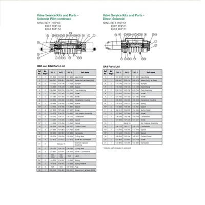I1SP-K3 NUMATICS/AVENTICS VALVE REPAIR KIT<BR>ISO1 SERIES (SS5-SS6) OPEN & CLOSED CENTER