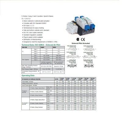 I12SS400M000061 NUMATICS/AVENTICS SOLENOID VALVE<BR>ISO1 SERIES 4/2 DETENT 24VDC