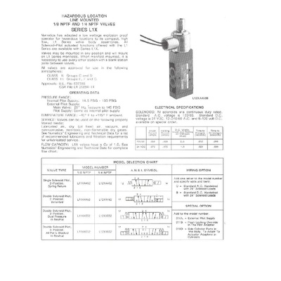 L12XX652B000061 NUMATICS/AVENTICS SOL-PILOT HAZARDOUS VALVE<BR>L1 SERIES 4/3 CLOSED CTR 24VDC, HW, 1/4" NPT