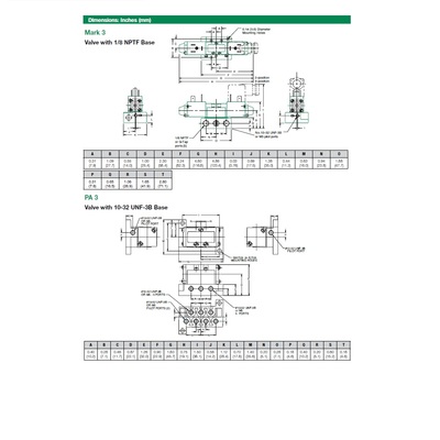031SA4414056D61 NUMATICS/AVENTICS SOLENOID VALVE/BASE<BR>MK3 SERIES 4/2 SPR RTN 24VDC 1/8" NPT, 300PSI, DIN PLUG