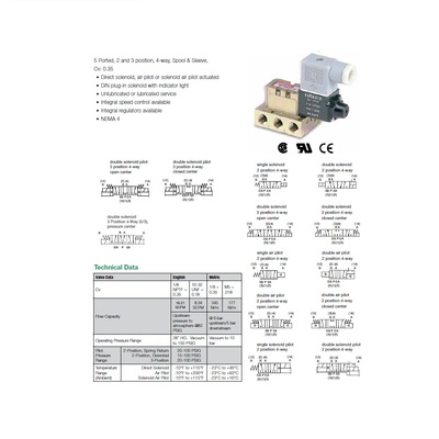 031SA4004000061 NUMATICS/AVENTICS SOLENOID VALVE<BR>MK3 SERIES 4/2 SPR RTN 24VDC, DIN PLUG