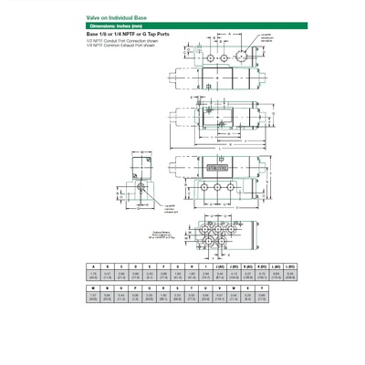 082SA43B4000061 NUMATICS/AVENTICS SOLENOID VALVE/BASE<BR>MK8 SERIES 4/2 SPR RTN 24VDC 1/4" NPT, DIN PLUG