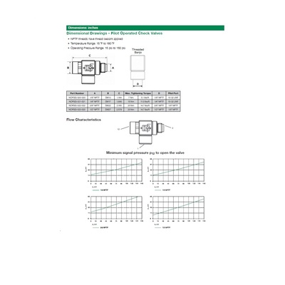 NCPGG-000-000 NUMATICS/AVENTICS PO CHECK VALVE<BR>1/8" G MALE/FEMALE ELBOW, 10/32" UNF PILOT PORT, 150PSI