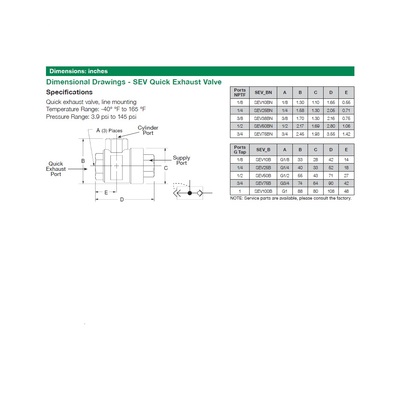 SEV75CN NUMATICS/AVENTICS QUICK EXHAUST VALVE<BR>3/4" NPT FEMALE UNION