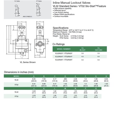 VL32N04Y NUMATICS/AVENTICS QUICK EXHAUST LOCKOUT VALVE<BR>32 SERIES 1/2" NPT